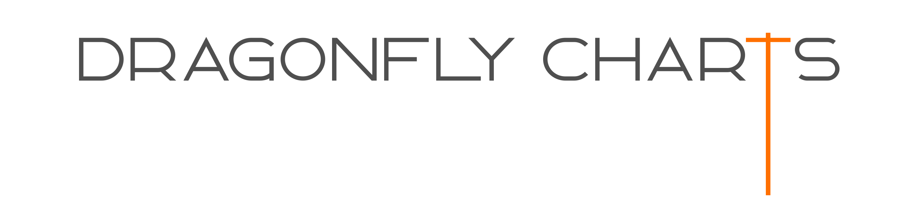 DragonFly Charts